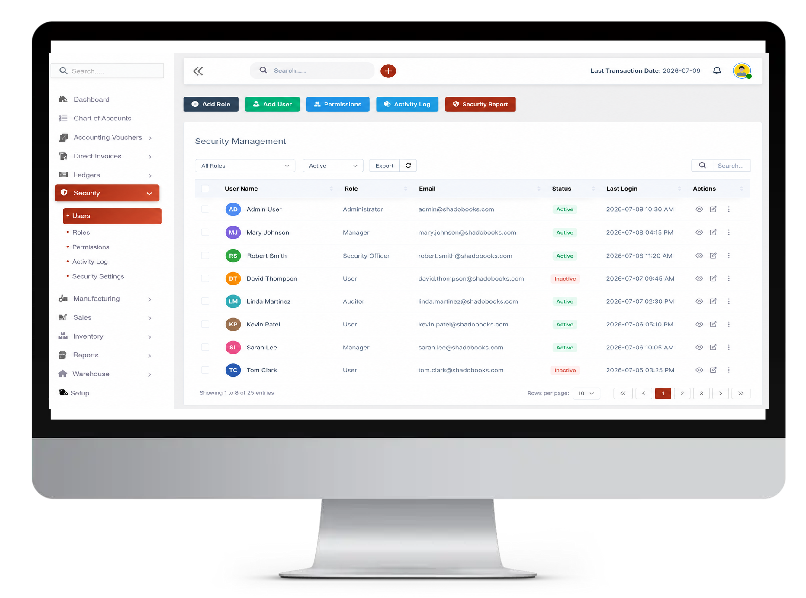 ERP Security Management Software