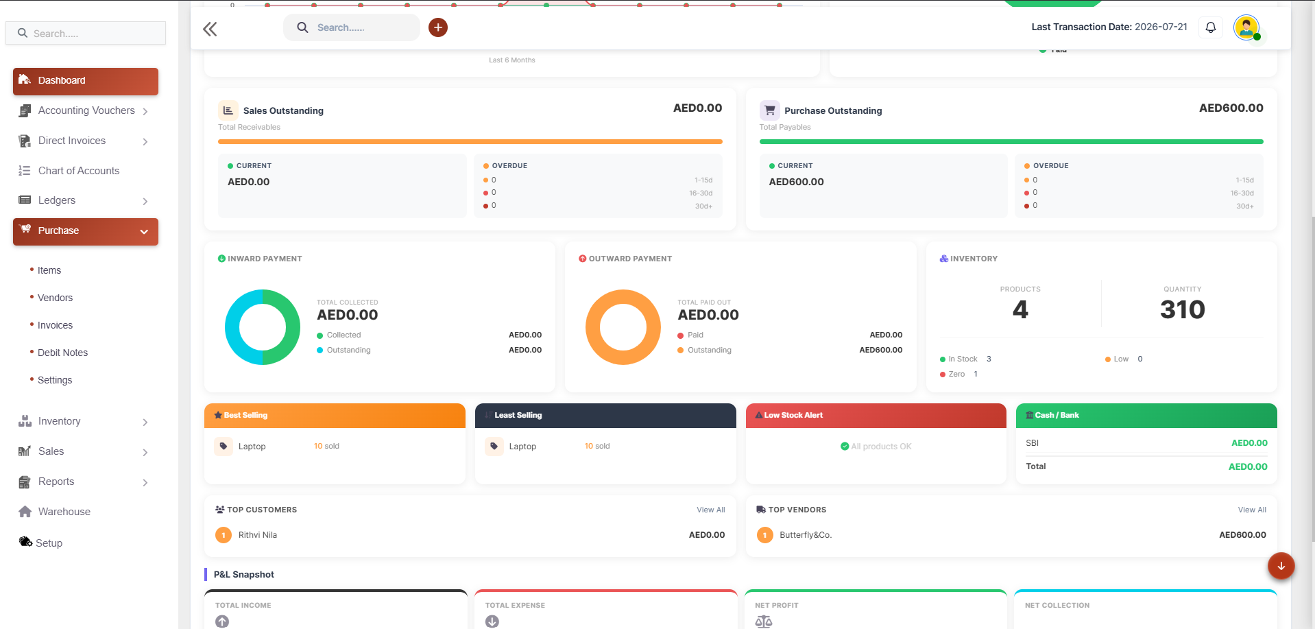 business dashboard