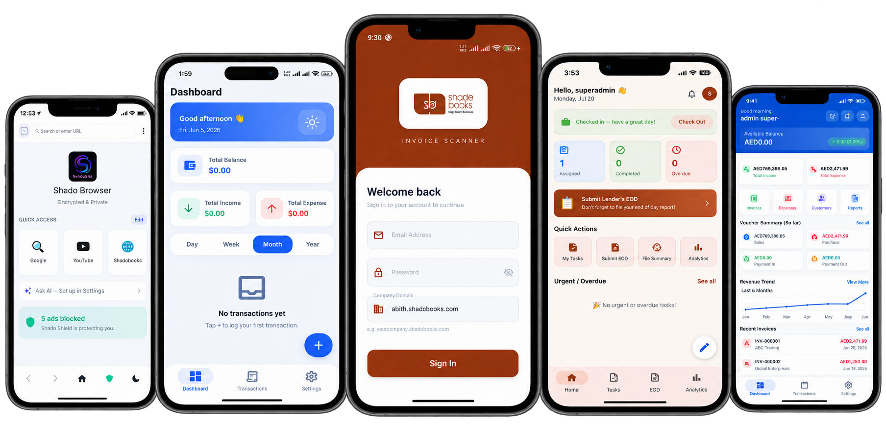 Manufacturing App
