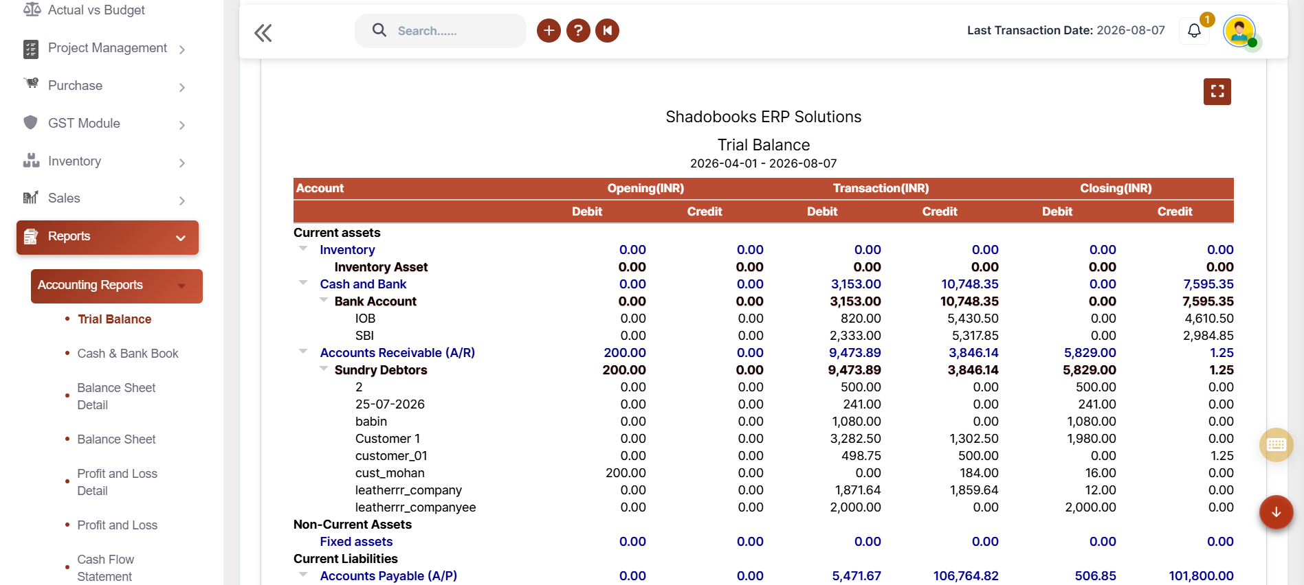 advanced accounting and finance