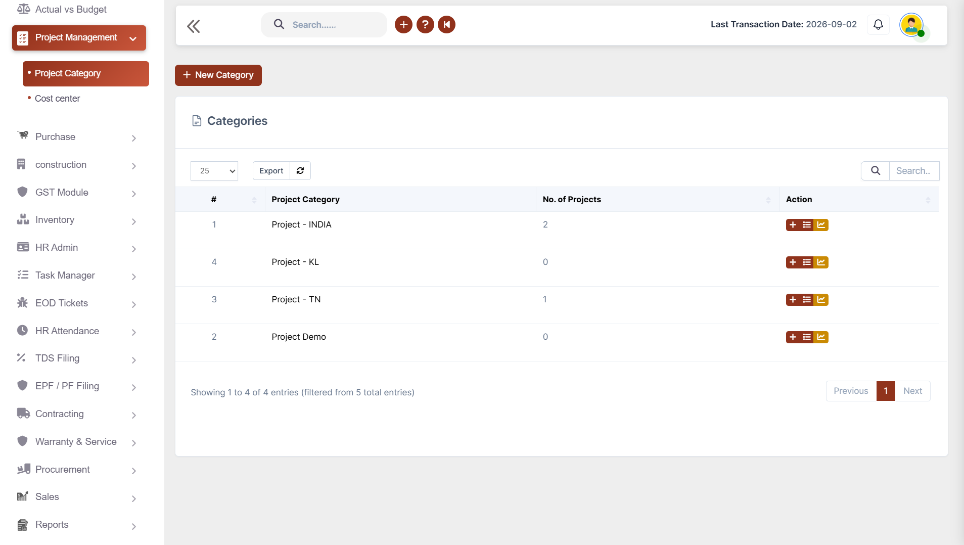 setup and category